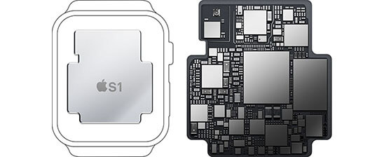 Замена аккумулятора Apple Watch Series 4
